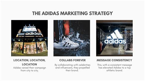 how Adidas distribute their products